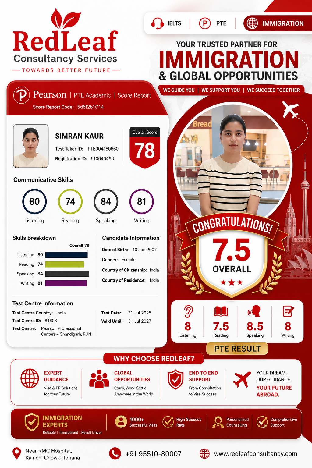 Simran Kaur — PTE Academic overall 78 · Red Leaf Consultancy.