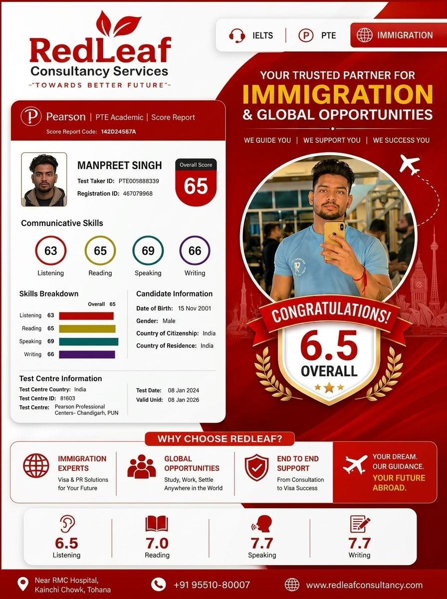 Manpreet Singh — PTE Academic overall 65 · Red Leaf Consultancy Tohana success graphic.
