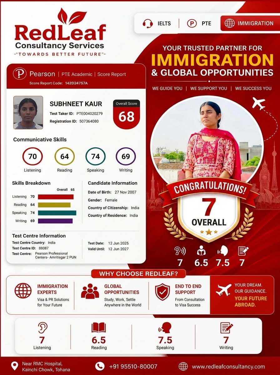 Subhneet Kaur — PTE Academic overall 68 (about 7.0 equivalent) · Red Leaf Consultancy.