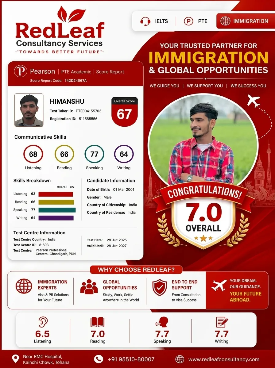 Himanshu — PTE Academic overall 67 · Red Leaf Consultancy.