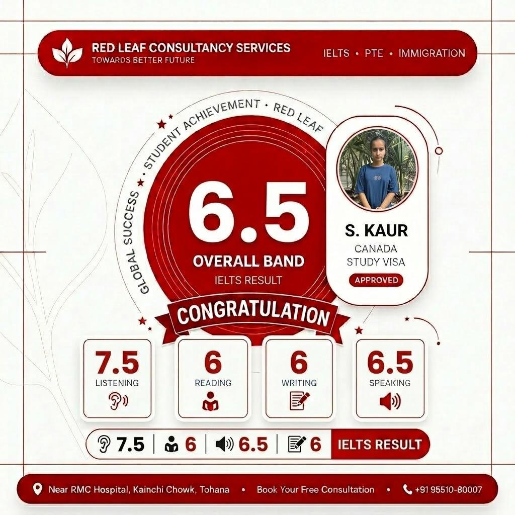 IELTS Academic overall 6.5 — S. Kaur; listening 7.5, reading 6, writing 6, speaking 6.5; Canada study visa approved.