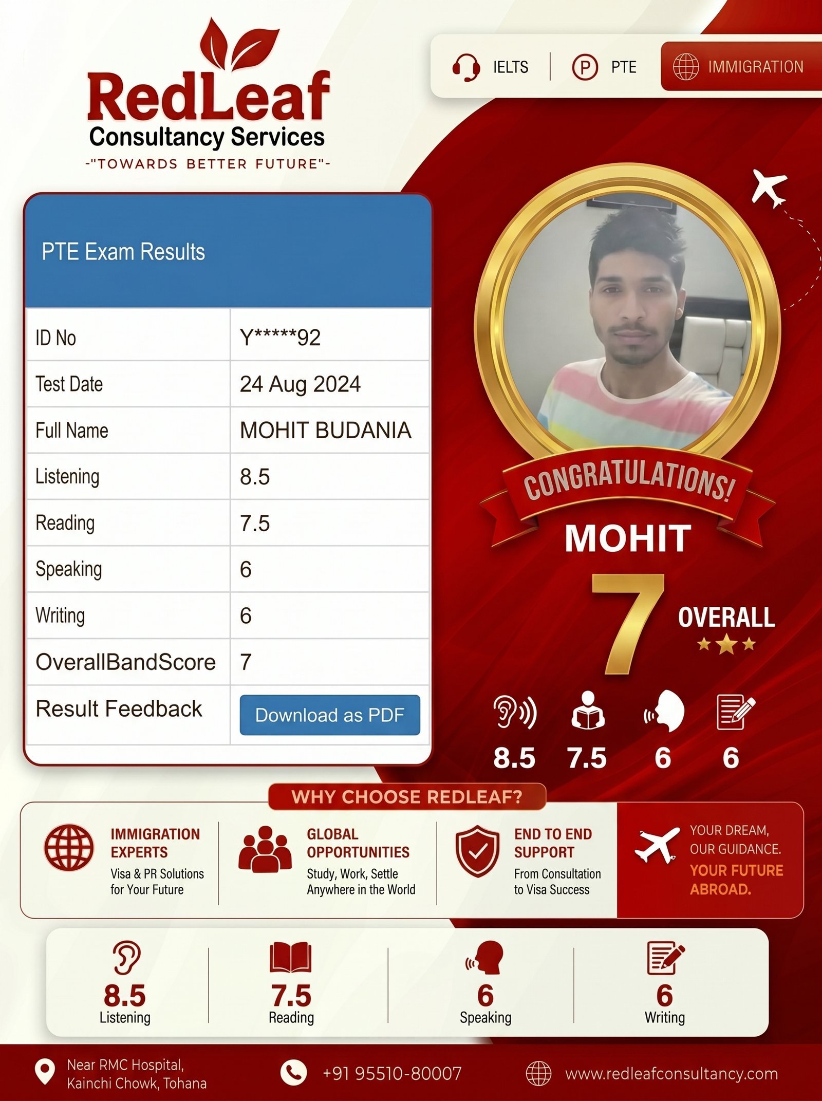 Mohit Budania — PTE Academic overall 70 (7.0 equivalent) · Red Leaf Consultancy.